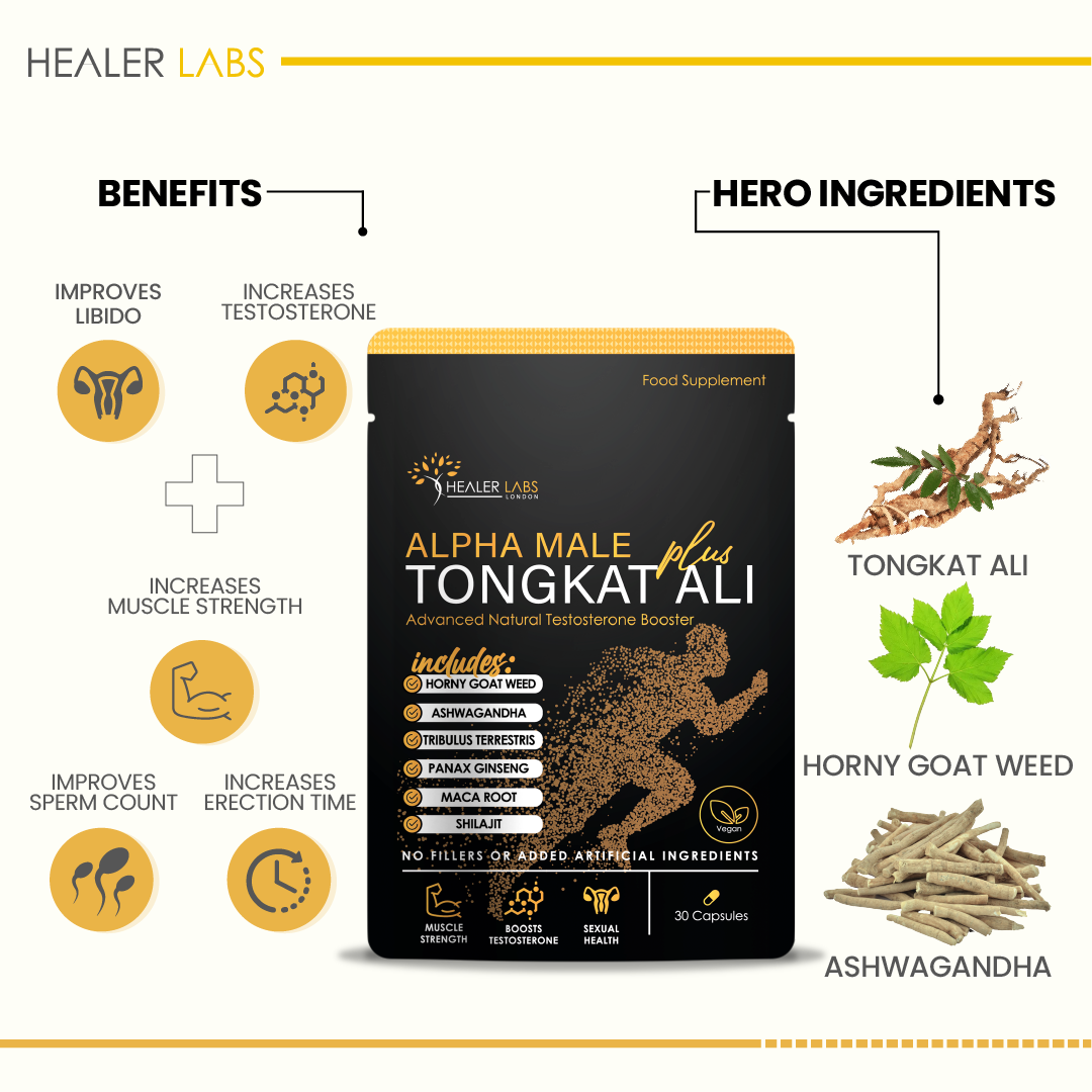  Healer Labs - TongkatAli Plus Ashwagandha, Shilajit, Maca & Ginseng - The Beauty Corp.