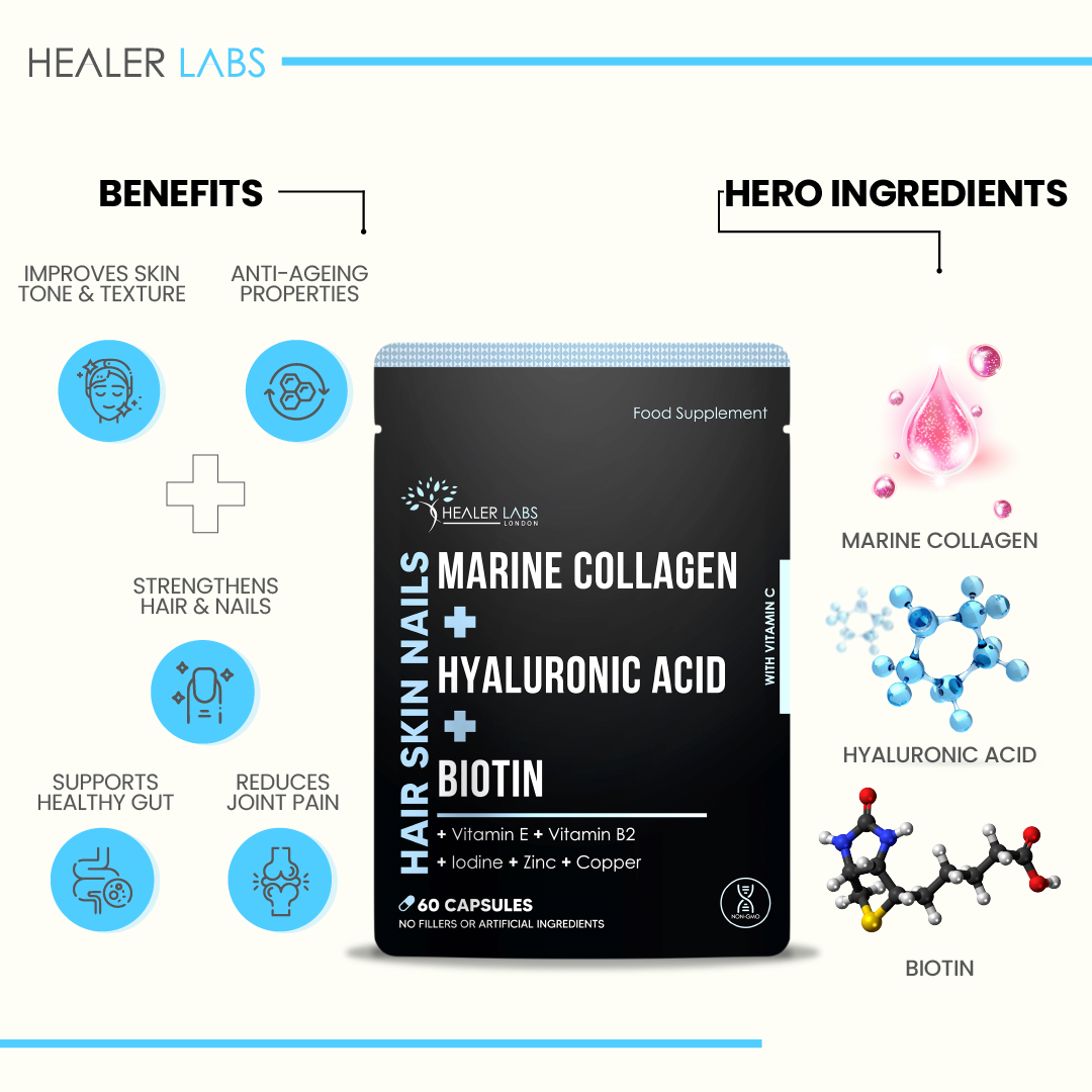  Healer Labs - Marine Collagen With Hyaluronic Acid & Biotin - The Beauty Corp.