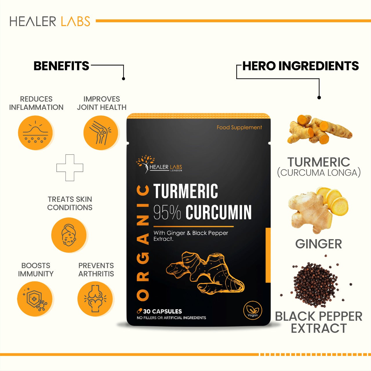  Healer Labs - Organic Turmeric 95% Curcumin With Ginger & Black Pepper - The Beauty Corp.